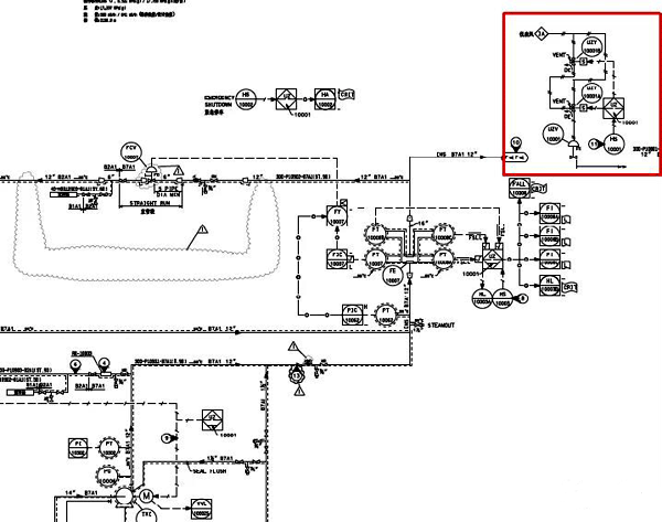 緊急切斷閥用于高低壓隔離 緊急切斷閥用于高低壓隔離