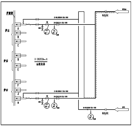 燃油系統控制流程圖 燃油系統控制流程圖