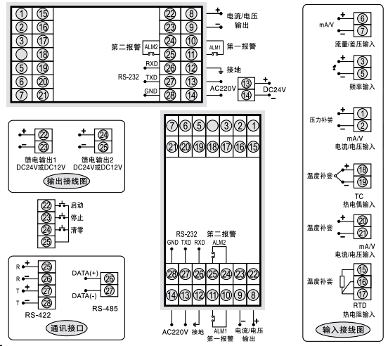 SWP-LK80流量積算儀接線圖 SWP-LK80流量積算儀接線圖