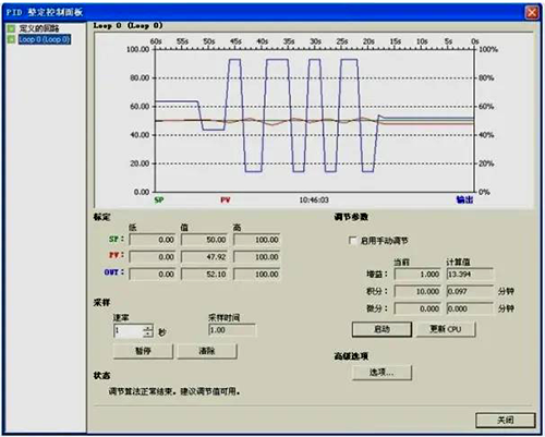 PID整定控制面板 PID整定控制面板
