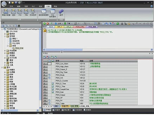 PID符號表 PID符號表