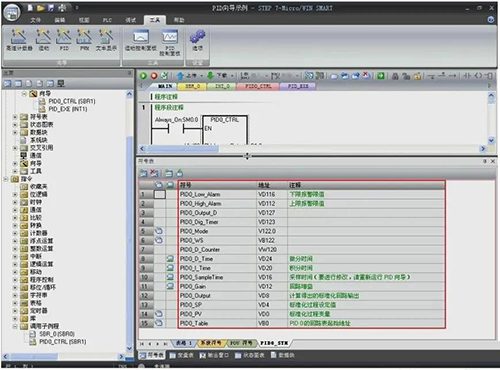 查看符號表 查看符號表