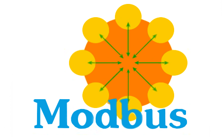 Modbus協(xié)議 Modbus協(xié)議