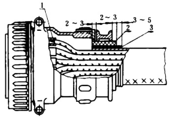 非屏蔽電纜在插頭座的安裝 非屏蔽電纜在插頭座的安裝