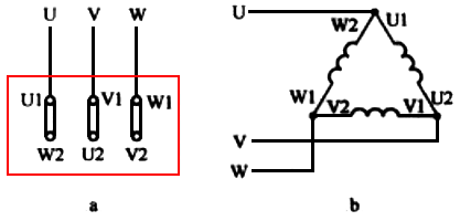 電機(jī)星形接法 電機(jī)星形接法