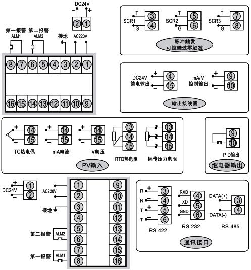 SWP-ND405橫式智能調(diào)節(jié)器接線圖 SWP-ND405橫式智能調(diào)節(jié)器接線圖