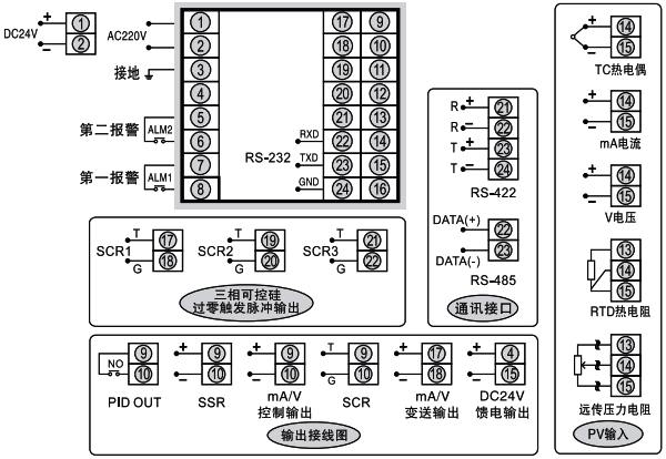 SWP-ND905方形智能調(diào)節(jié)器接線圖 SWP-ND905方形智能調(diào)節(jié)器接線圖