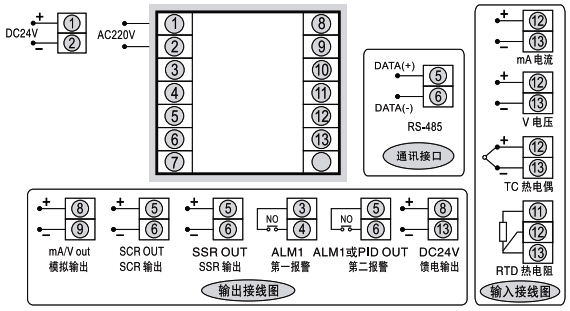SWP-ND705方形智能調(diào)節(jié)器接線圖 SWP-ND705方形智能調(diào)節(jié)器接線圖