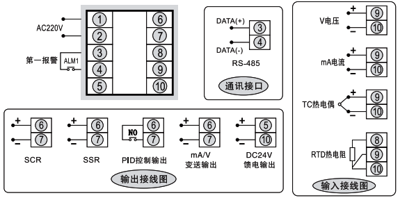 SWP-ND105智能調(diào)節(jié)器接線圖 SWP-ND105智能調(diào)節(jié)器接線圖