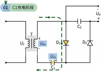 把變壓器輸出的電壓分成正半周和負(fù)半周進(jìn)行分析 把變壓器輸出的電壓分成正半周和負(fù)半周進(jìn)行分析