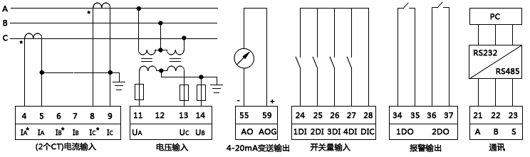 三相三線制高壓配電系統(tǒng)上的三相無功功率表接線圖 三相三線制高壓配電系統(tǒng)上的三相無功功率表接線圖