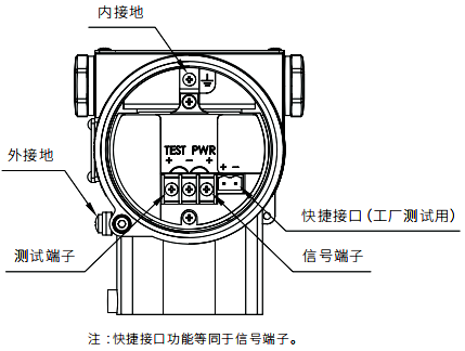 單法蘭液位變送器接線圖 單法蘭液位變送器接線圖
