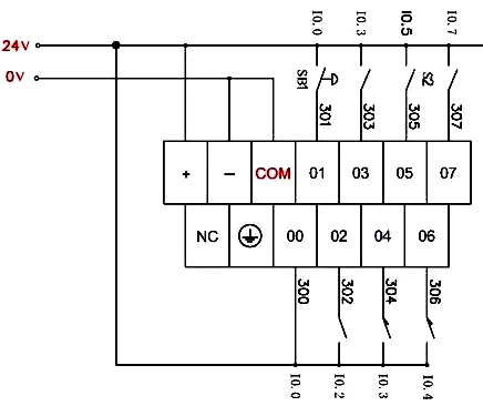 同一PLC的PNP接法 同一PLC的PNP接法
