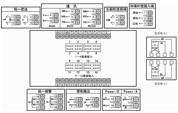 16路巡檢儀主機接線圖 16路巡檢儀主機接線圖