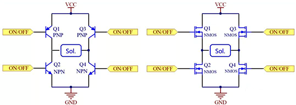H橋驅動 H橋驅動