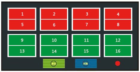 十六路閃光報警儀面板 十六路閃光報警儀面板
