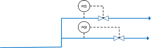 單獨的支路流量自動滿足不了控制要求 單獨的支路流量自動滿足不了控制要求