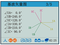 電能質(zhì)量分析儀基波矢量圖 電能質(zhì)量分析儀基波矢量圖