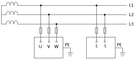 IT系統接線圖 IT系統接線圖