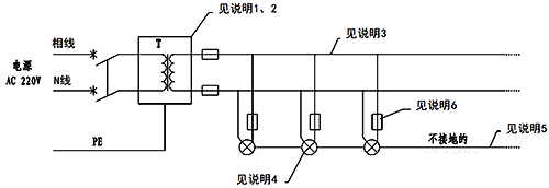 室外照明采用電氣分隔+不接地的等電位聯(lián)結(jié)示意圖 室外照明采用電氣分隔+不接地的等電位聯(lián)結(jié)示意圖