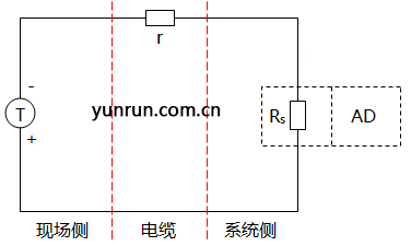 AI有源信號的簡略電路圖 AI有源信號的簡略電路圖