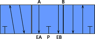 中間排氣式電磁閥 中間排氣式電磁閥