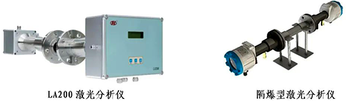 激光分析儀 激光分析儀