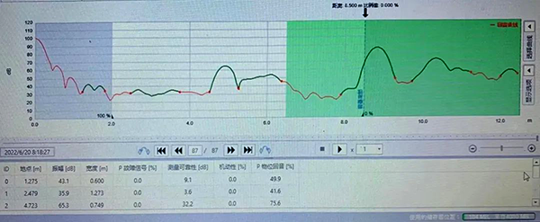 回波曲線圖 回波曲線圖