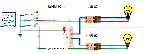 斷零線的電路模型 斷零線的電路模型