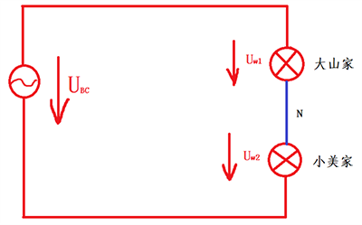 斷零線后的電路化簡模型 斷零線后的電路化簡模型