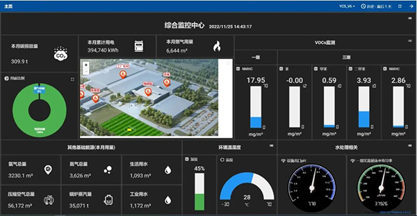 Coinnovating Tomorrow Coinnovating Tomorrow