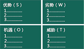 SWOT對標分析 SWOT對標分析