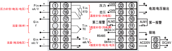 SWP-LCD-NL802-820-AAG-HL-2P接線圖 SWP-LCD-NL802-820-AAG-HL-2P接線圖
