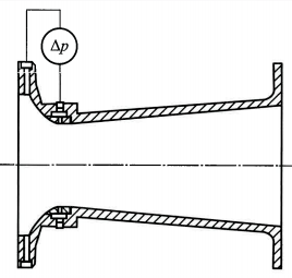 羅洛斯管 羅洛斯管