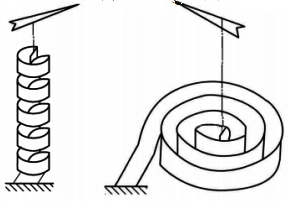 雙金屬溫度計(jì)原理 雙金屬溫度計(jì)原理
