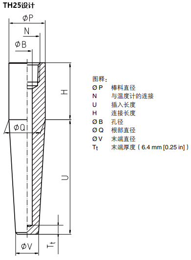 焊接式溫度計套管結構圖 焊接式溫度計套管結構圖