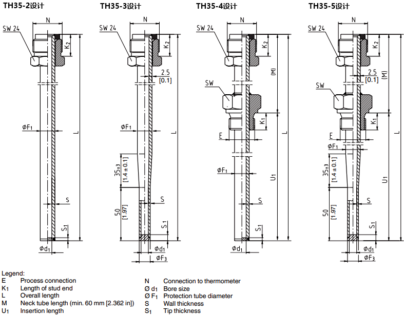 插入/焊入螺紋溫度計(jì)套管 插入/焊入螺紋溫度計(jì)套管
