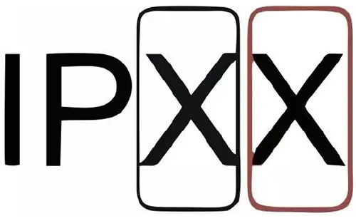 IP防護等級 IP防護等級