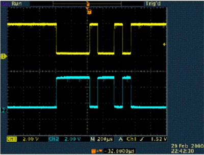 RS485線上的反極性信號交叉抵消了彼此的磁場,從而將EMI降至最小 RS485線上的反極性信號交叉抵消了彼此的磁場,從而將EMI降至最小