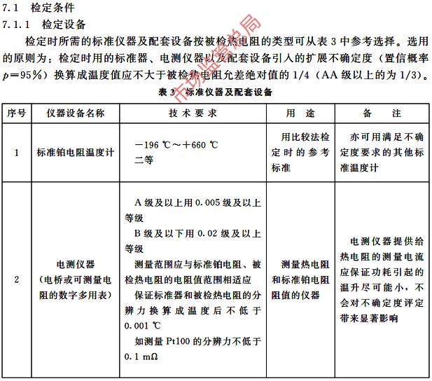 JJG 229-2010對電測儀器的技術要求 JJG 229-2010對電測儀器的技術要求
