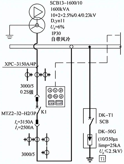 配電柜中SPD安裝位置不當 配電柜中SPD安裝位置不當
