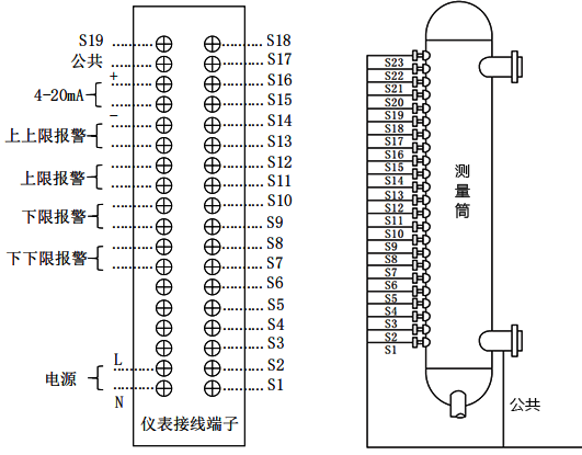 電接點(diǎn)水位計(jì)接線圖 電接點(diǎn)水位計(jì)接線圖