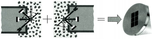 四光束交叉光的測量 四光束交叉光的測量