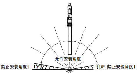 溶解氧分析儀測量系統(tǒng)安裝角度 溶解氧分析儀測量系統(tǒng)安裝角度