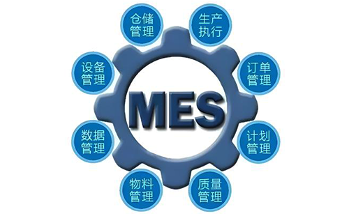 制造執行系統MES 制造執行系統MES