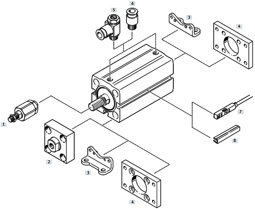 緊湊型氣缸 緊湊型氣缸