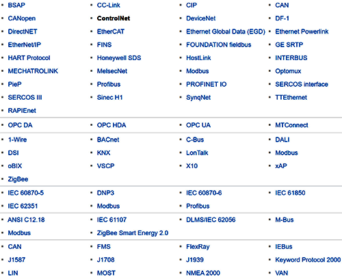 工業(yè)通訊上的各種總線 工業(yè)通訊上的各種總線