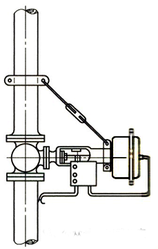 調節閥水平安裝在垂直管道上 調節閥水平安裝在垂直管道上
