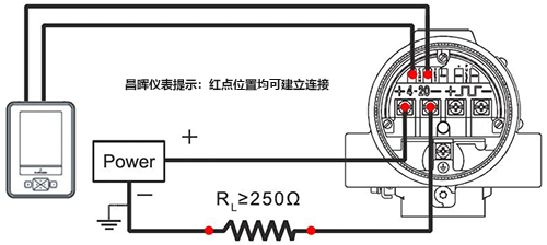 羅斯蒙特渦街流量計(jì)與HART手操器等連接示意圖 羅斯蒙特渦街流量計(jì)與HART手操器等連接示意圖