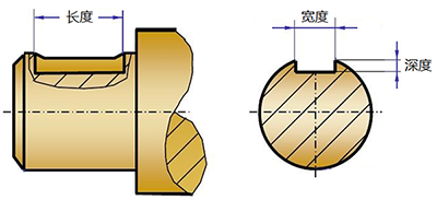 鍵槽尺寸 鍵槽尺寸